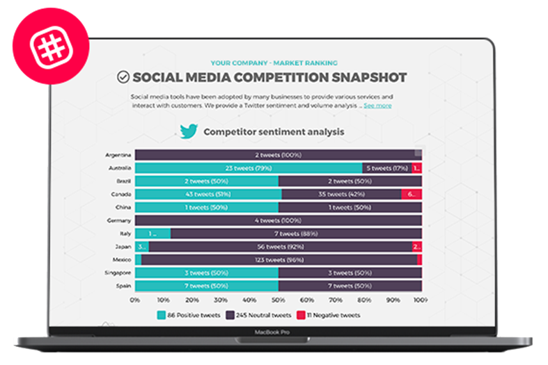 social media