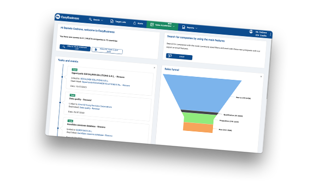 kompass business page