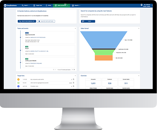 EasyBusiness la solution tout en un pour ventes