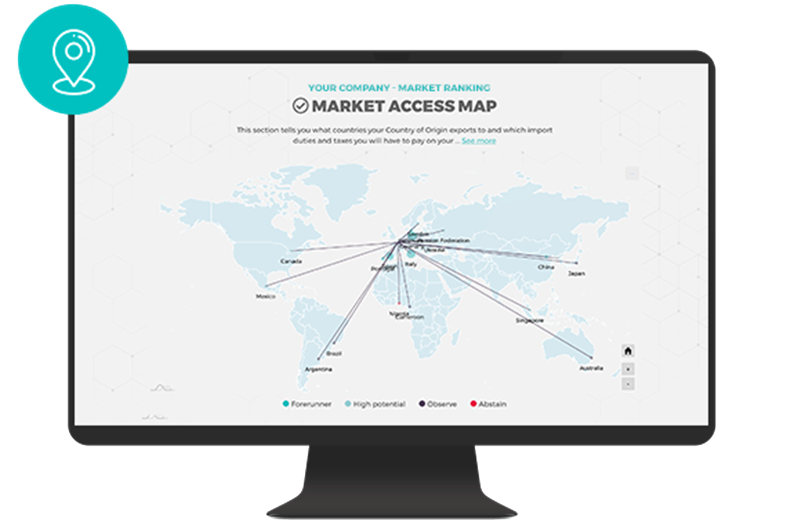 Comert international